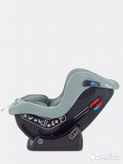 Детское автокресло от 0 до 18
