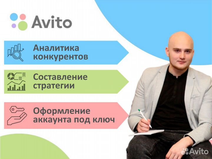 Авитолог / Продвижение на авито