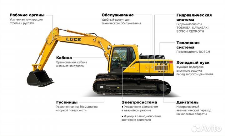 Гусеничный экскаватор SDLG (LGCE) E6210FLC, 2023