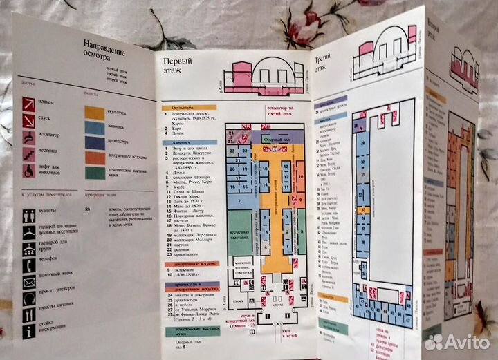 Туристическая карта Парижа, Лувра, Орсэ