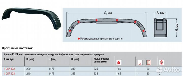 Крыло для прицепа тандем пластиковое 1477х345х240