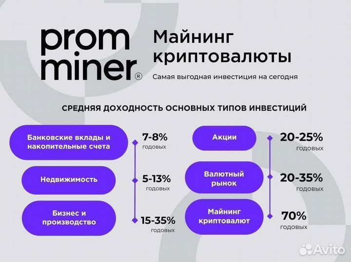 Готовый бизнес на майнинге “под ключ”