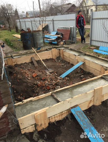 Бетонные работы. Стяжка пола/Фундаменты/Отмостки