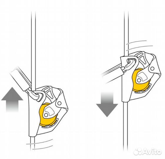 Страховочное устройство Petzl Asap