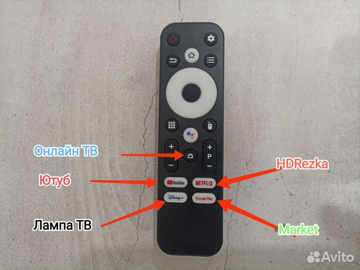 Смарт тв Стик без абонентской платы