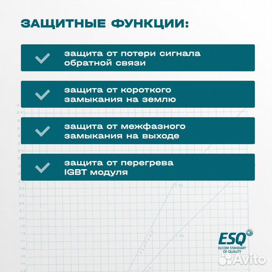 Частотный преобразователь ESQ-230 7.5 кВт 380В