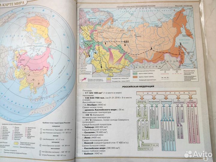 География, Атлас