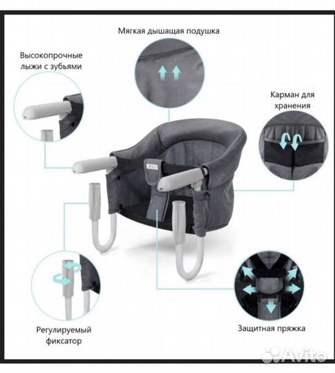 Стульчик для кормления