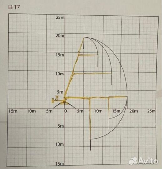 Бетонораспределительная стрела atabey