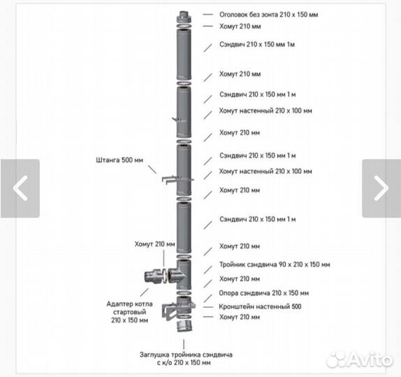 Комплект дымохода новый в коробке