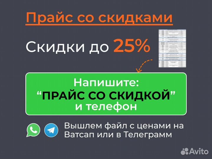 Винтовые компрессоры 0,42 - 10 м3/мин