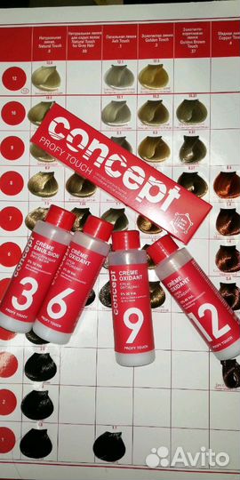 Профессиональные краски для волос