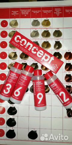 Профессиональные краски для волос