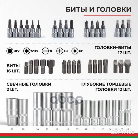 Набор инструментов (94 предмета) 