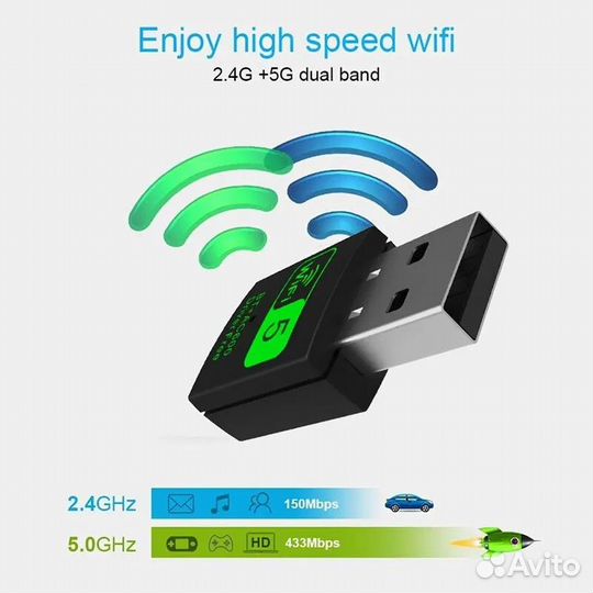 Wi-Fi 2,4+5 ггц, Bluetooth USB адаптер