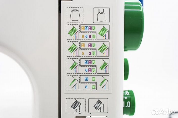 Распошивальная машина Janome Cover Pro 7