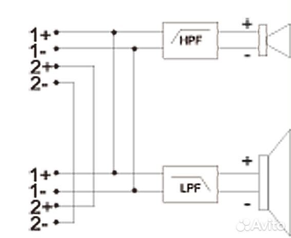 Акустическая система Audiocenter PF12+ mkii 90