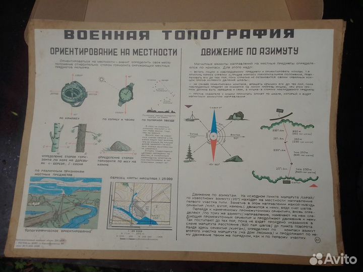 Картина, Плакат го СССР