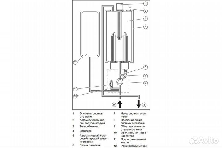 Котел электрический Protherm (Протерм) Скат 24 кВт