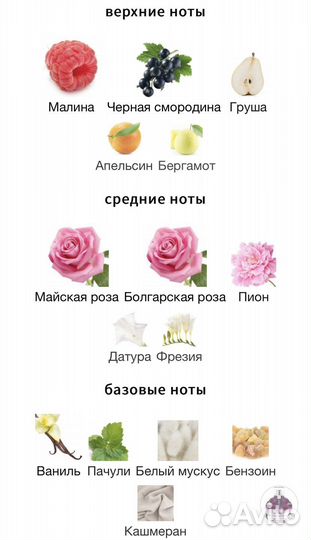 Распив Mon Paris Intensement Yves Saint Laurent