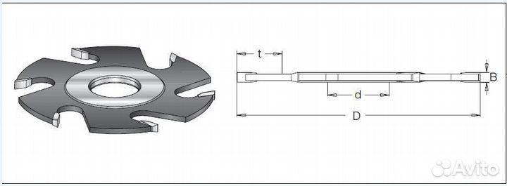 Фрезы пазовые