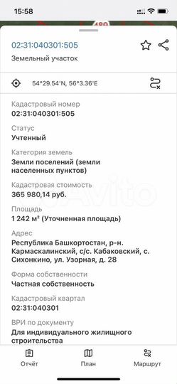 Участок 12 сот. (ИЖС)