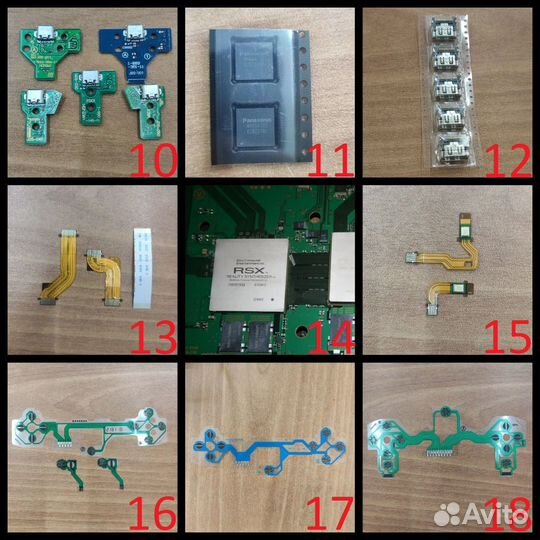 Запчасти для игровых консолей и геймпадов