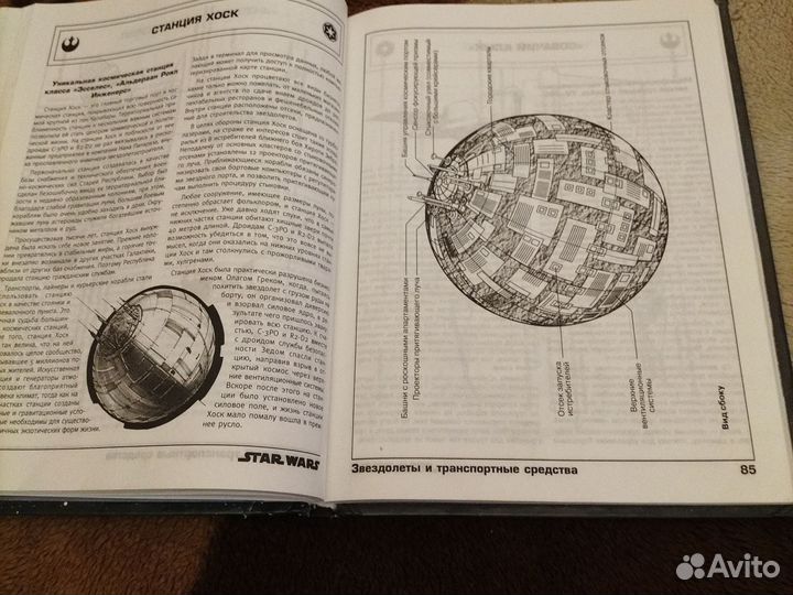 Энциклопедия Звездные войны. Звездолёты