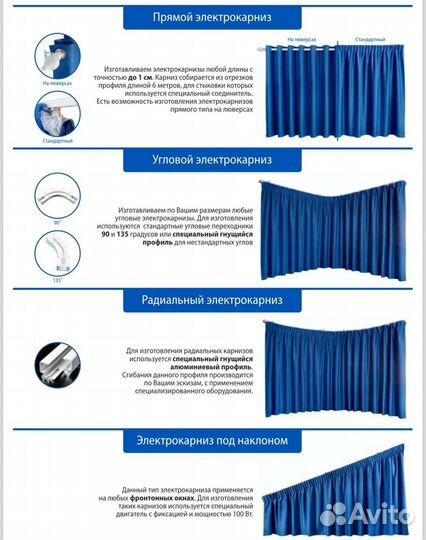 Электрокарниз, карниз для штор