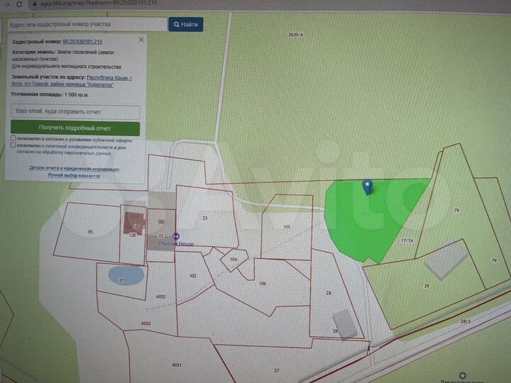 Участок 15 сот. (ИЖС)