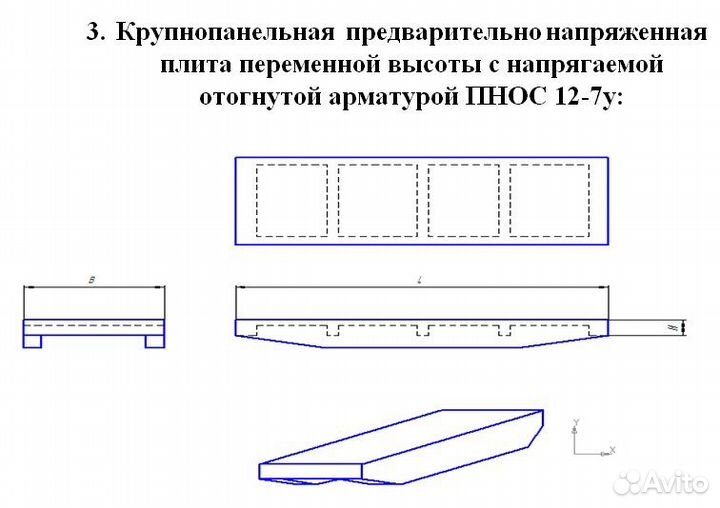 Металлоконструкции и жби