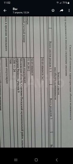 Участок 12 сот. (СНТ, ДНП)