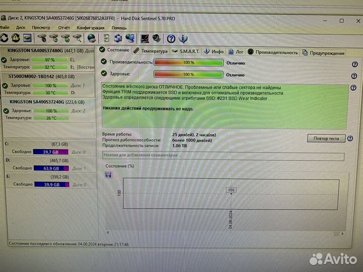 Жесткий диск 1тб ssd 500gb
