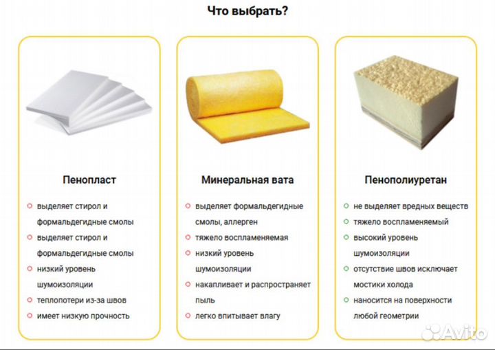 Утепление стен дома,перекрытия пенополиуретаном (П