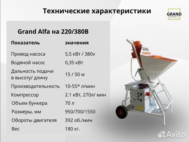 Штукатурная станция, окупаемость 1 месяц