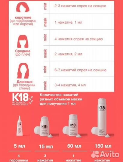 Маска для волос к18 новая