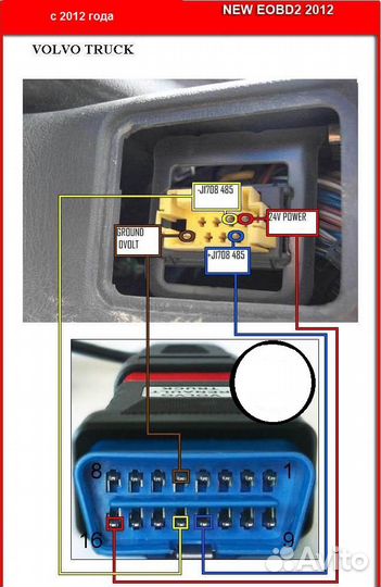 Переходник с OBD2 16pin на Volvo 8Pin V2 V3