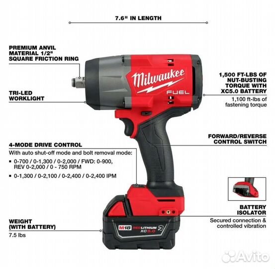 Гайковерт Milwaukee 2967-21 M18 Fuel New 2023