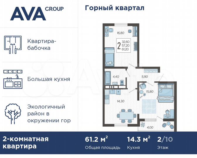2-к. квартира, 61,2 м², 2/10 эт.