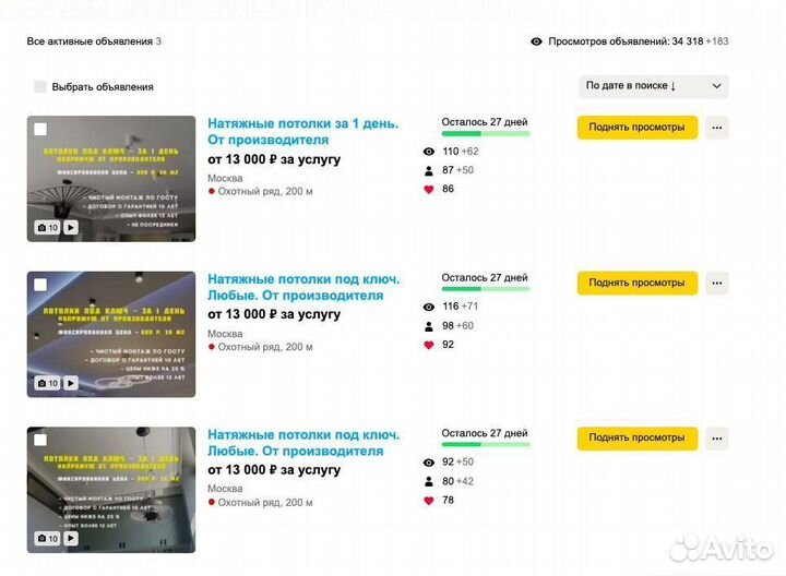 Авитолог. Объявления всегда в топе поиска