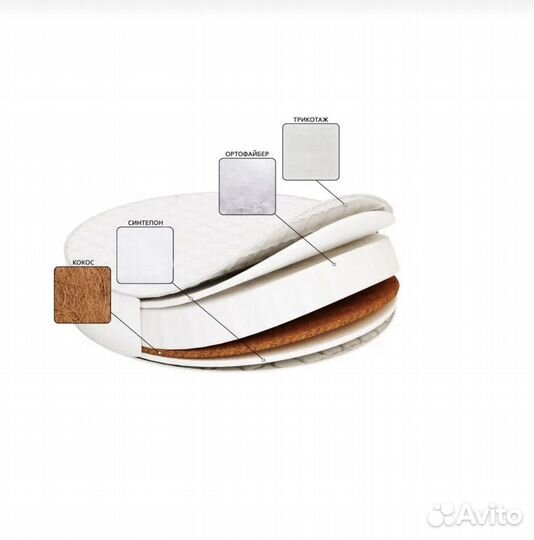 Матрас круглый 