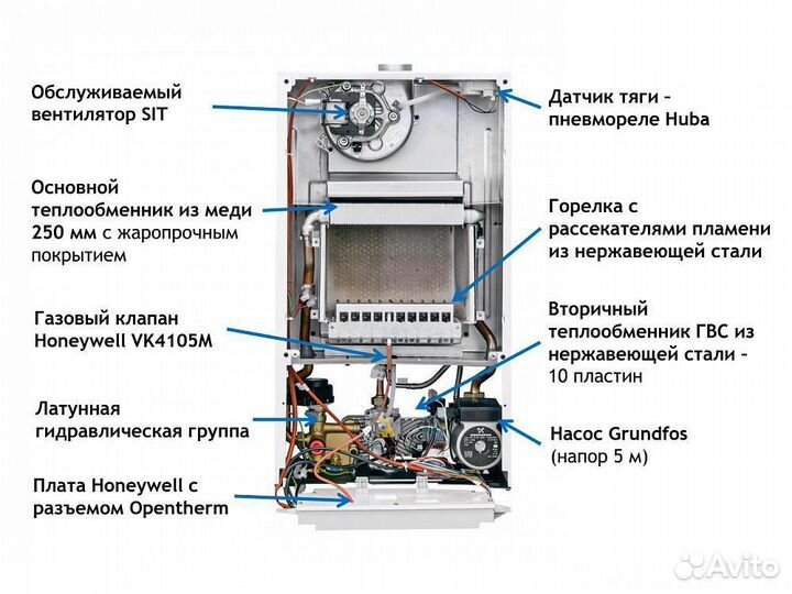 Котел газовый Baxi Eco Nova (Бакси эконова)