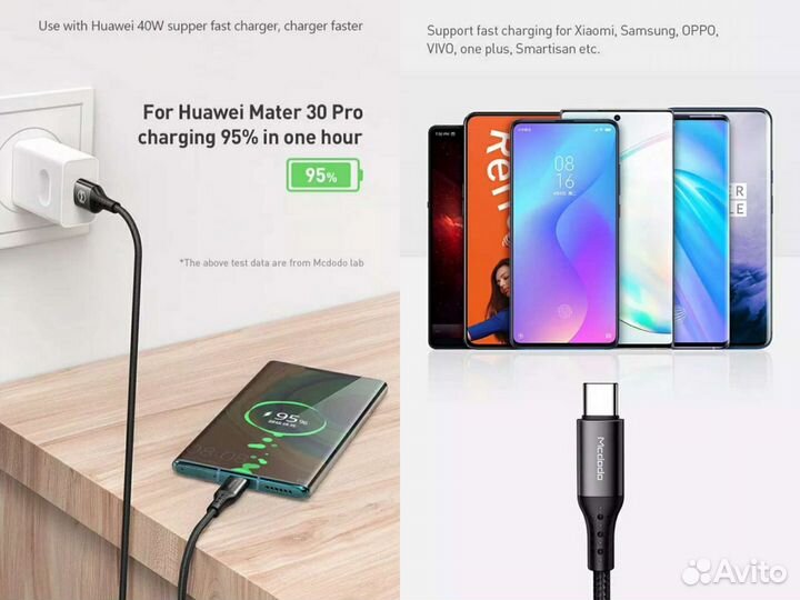 Кабель Mcdodo USB to Type-C 5A 40W (новый) 1.5m