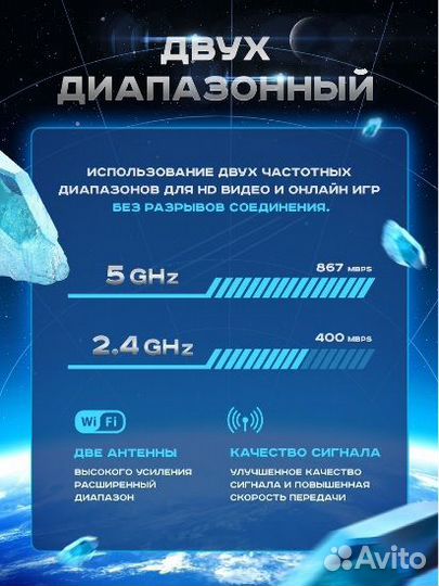 Wi-Fi адаптер 5G, wifi Bluetooth адаптер, USB WiF