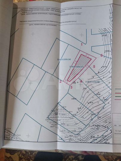 Участок 5 сот. (СНТ, ДНП)