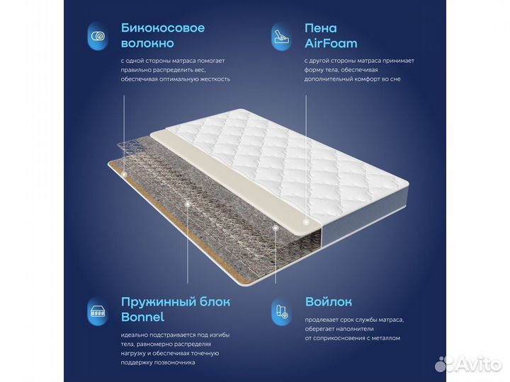 Матрасы со склада