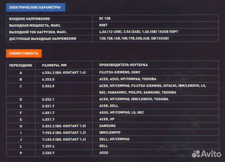 Автомобильный блок питания для ноутбука