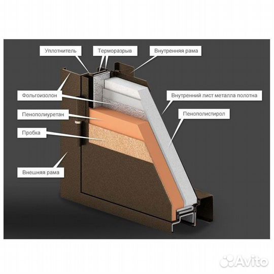 Входная металлическая дверь с терморазрывом фл-19