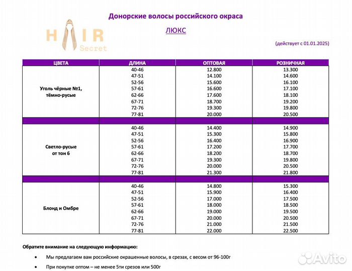 Волосы для наращивания разного оттенка