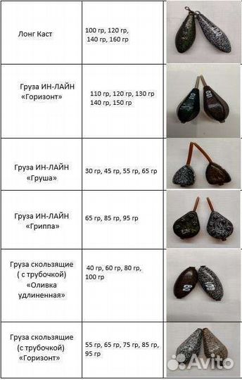 Карповые грузила